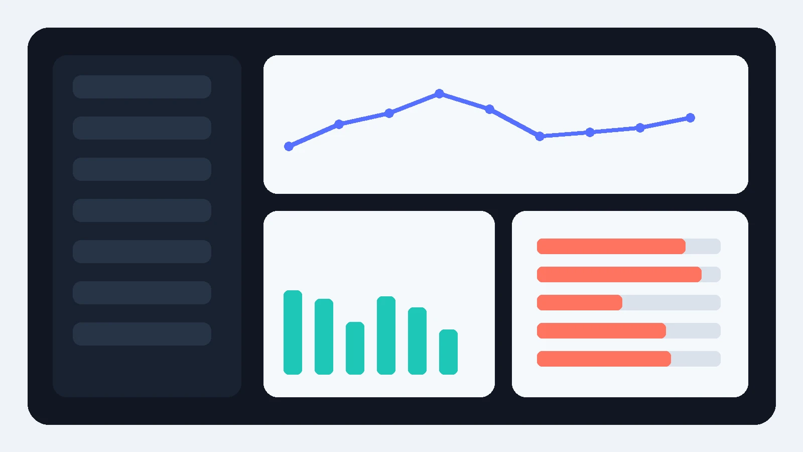 Casino lage storting bankoverschrijving dashboard