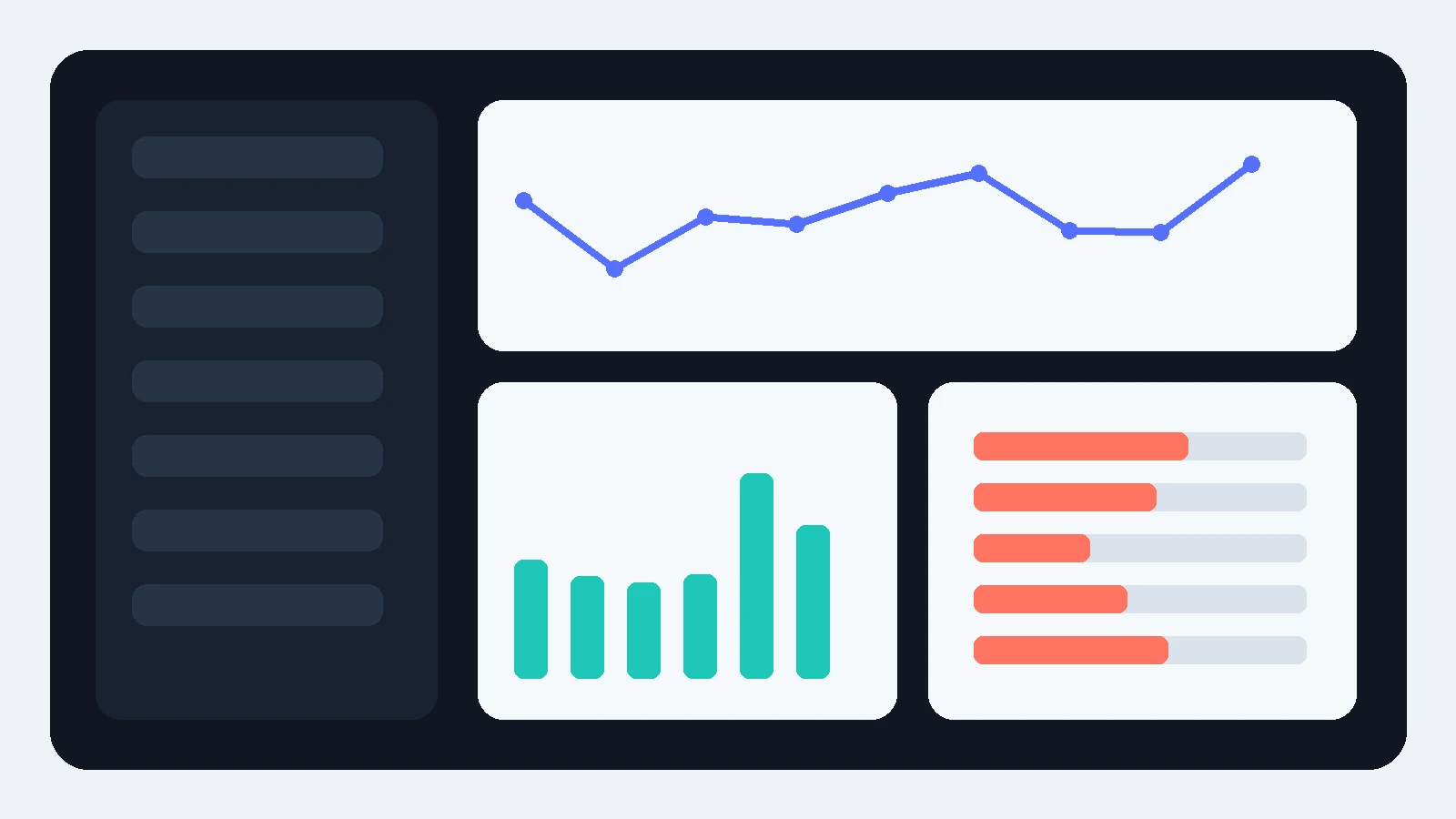 Casino uitbetaling na kyc dashboard