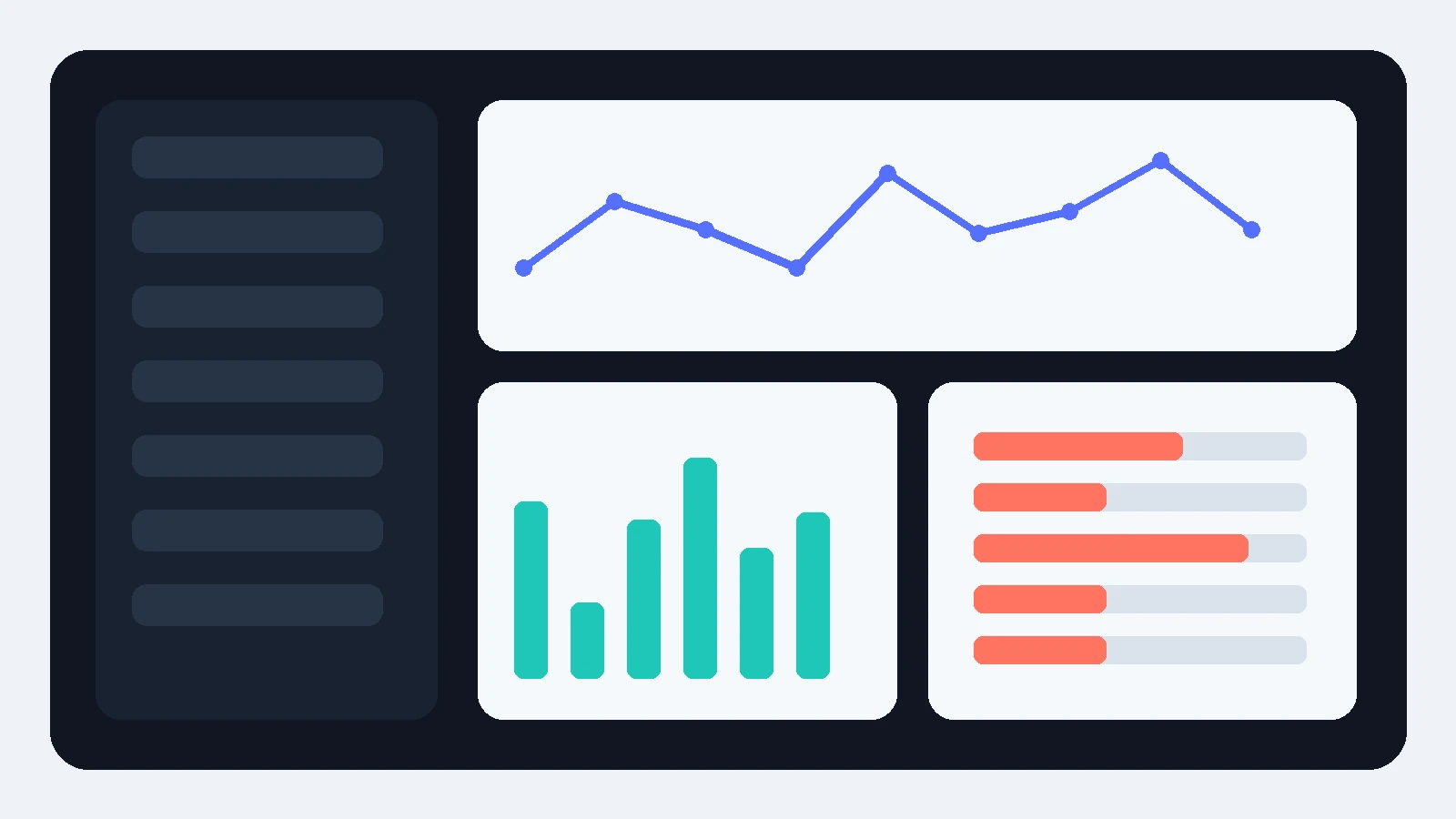 Minimum deposit versus minimum bet casino dashboard