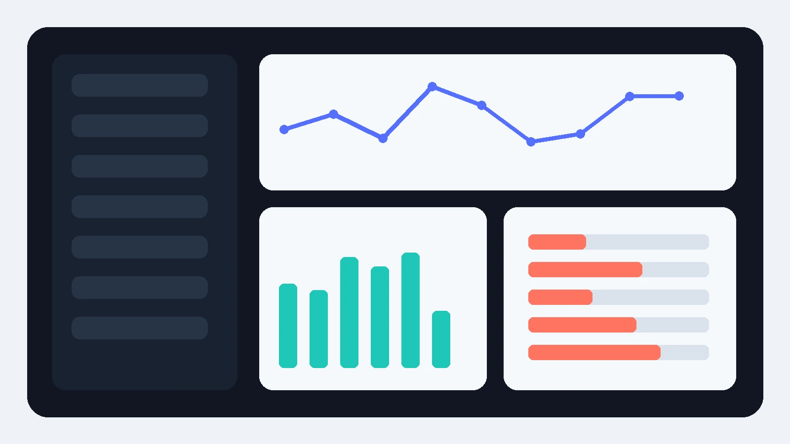 Online casino snel account aanmaken dashboard